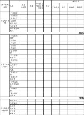 公司辦公設(shè)備維修成本統(tǒng)計分析報告