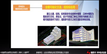 工程造價信息網助力建筑智能化系統設計推動建設項目投資增值