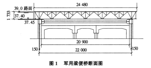 淺談軍用梁便橋在地鐵建設中的應用與建筑智能化系統設計